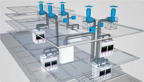 實(shí)驗室通風(fēng)系統(tǒng)  